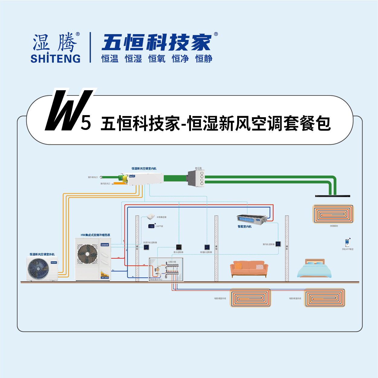 ��W5�����Ƽ��� ���Lϵ�y���{ ȫ�����B�h��ϵ�y